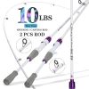 Sougayilang 2 Sections 1.8m Spinning Fishing Rod Casting Rods EVA Grip Smooth Transition Fishing Pole Travel Fishing Rod